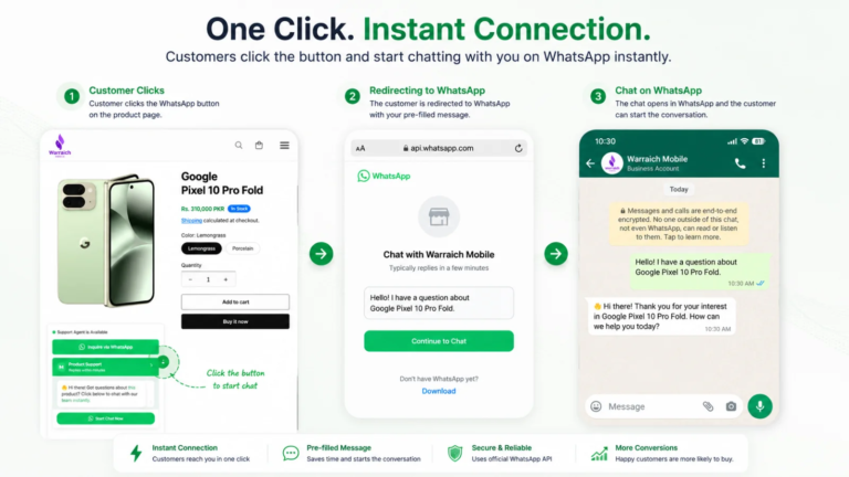 How WhatsApp Live Chat Can Improve Shopify Customer Support